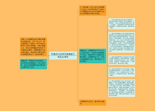 刑事诉讼法修正案草案又有五处修改