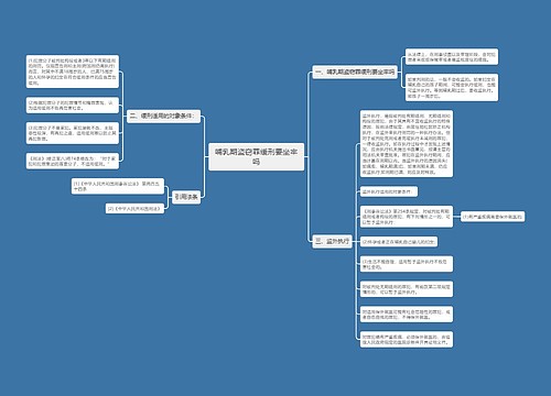 哺乳期盗窃罪缓刑要坐牢吗