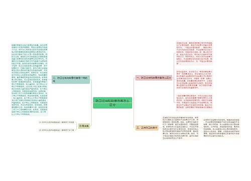 防卫过当和故意伤害怎么区分