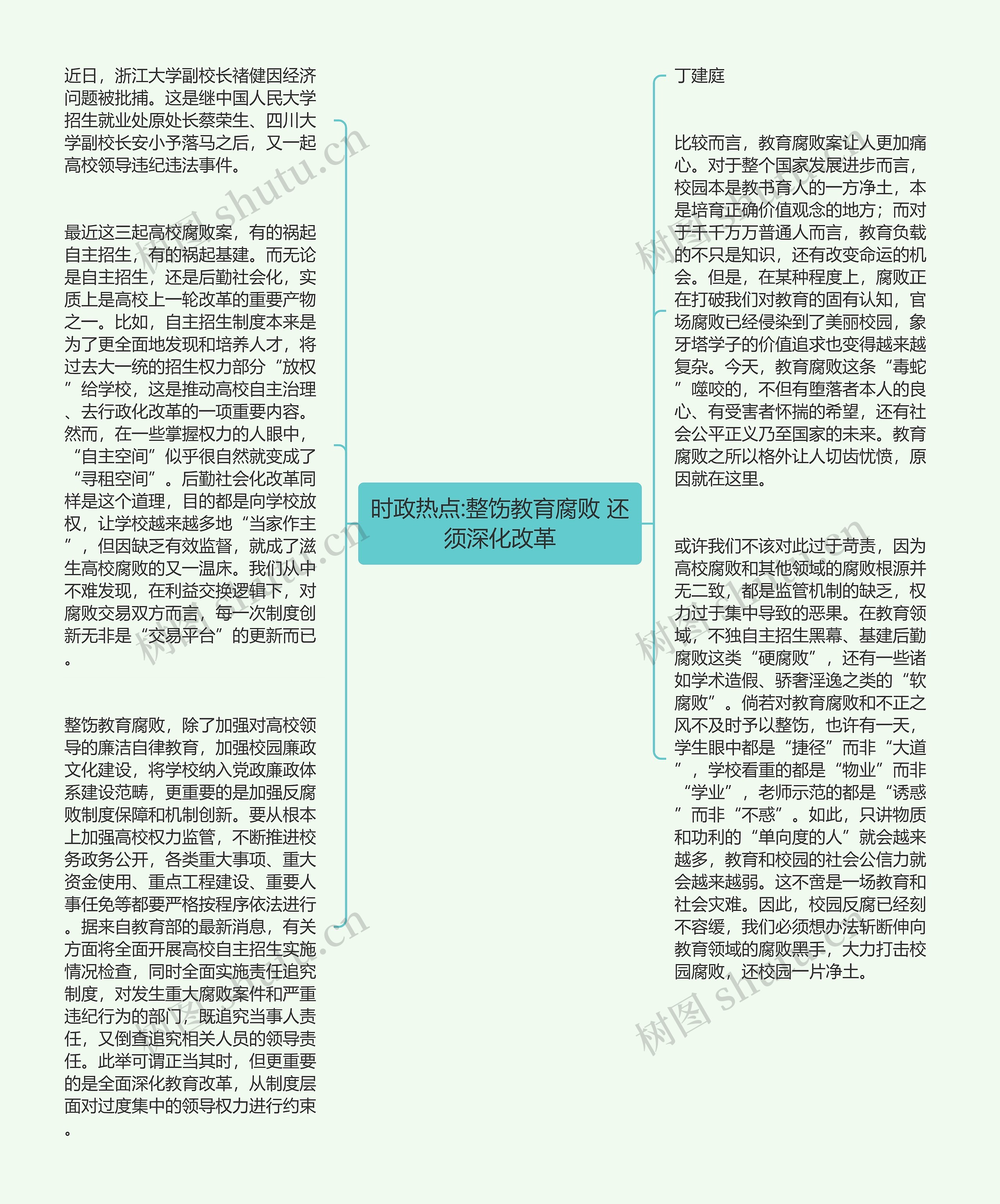 时政热点:整饬教育腐败 还须深化改革