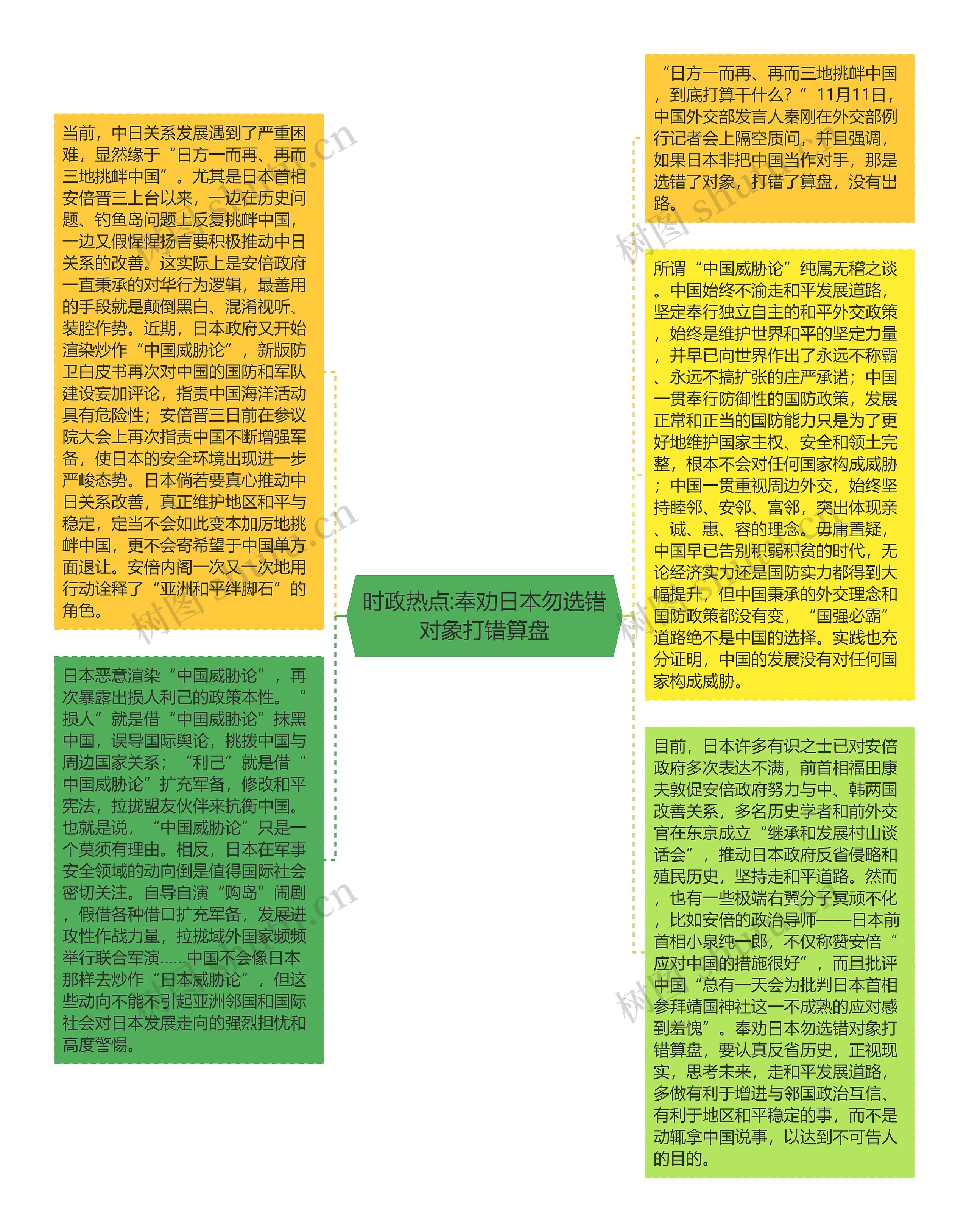 时政热点:奉劝日本勿选错对象打错算盘