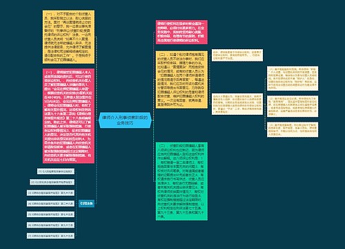 律师介入刑事侦察阶段的业务技巧