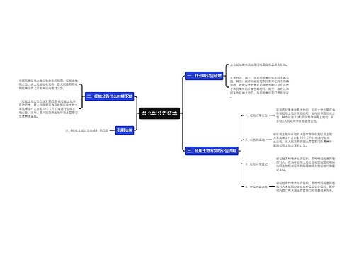 什么叫公告征地