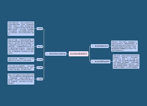 高空抛物警察管吗