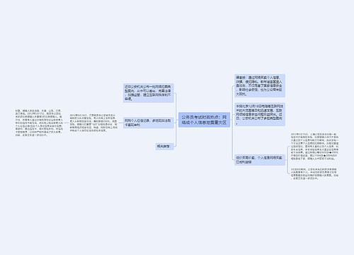 公务员考试时政热点：网络成个人信息泄露重灾区