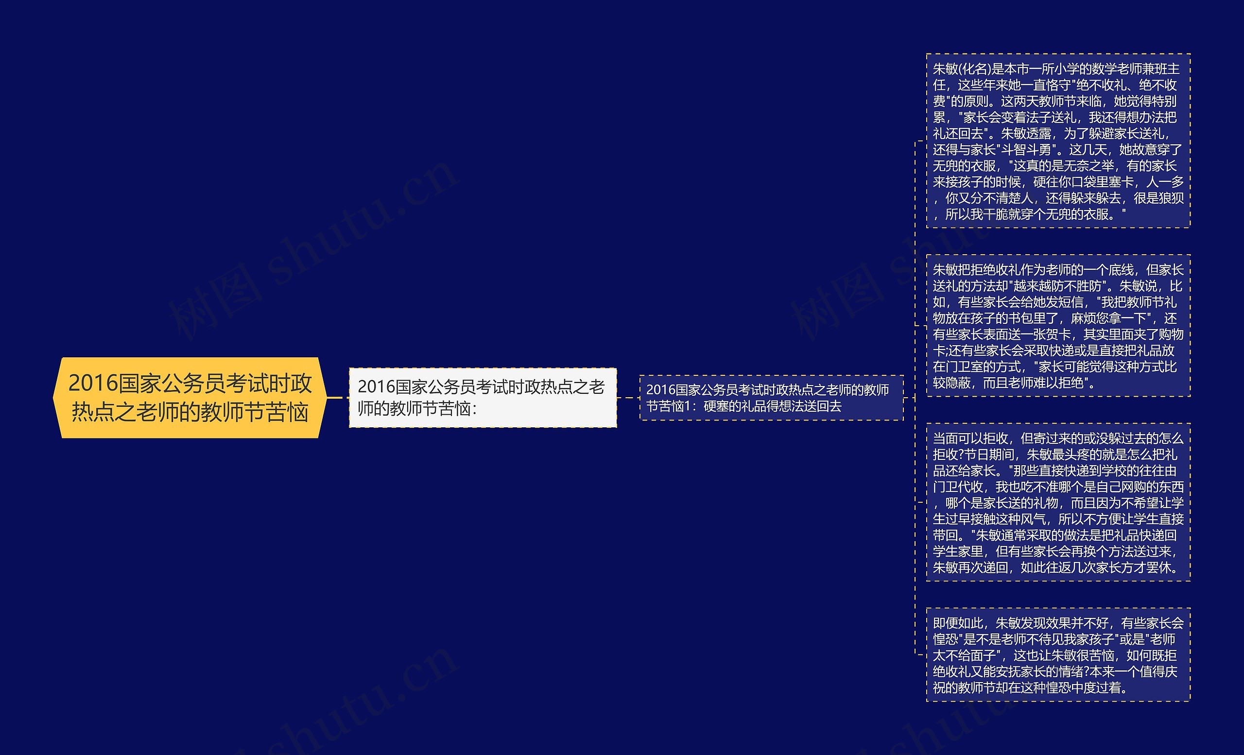 2016国家公务员考试时政热点之老师的教师节苦恼