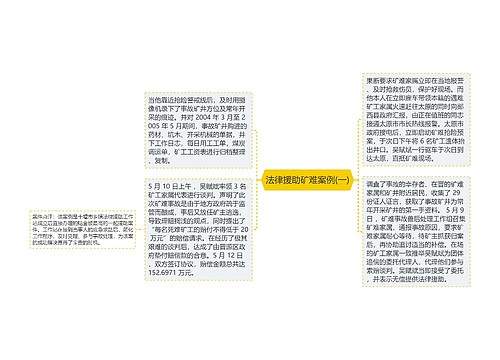 法律援助矿难案例(一)