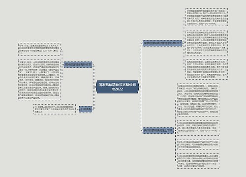 国家赔偿精神损害赔偿标准2022