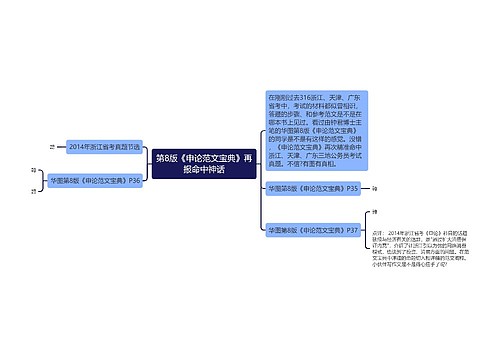 第8版《申论范文宝典》再报命中神话