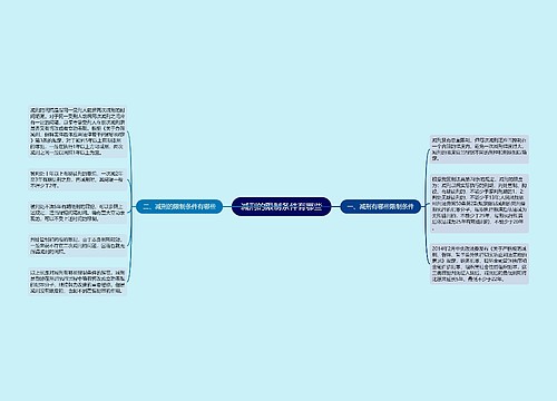 减刑的限制条件有哪些