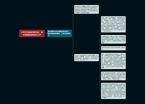 公务员考试时政热点：政务微博助推政务公开