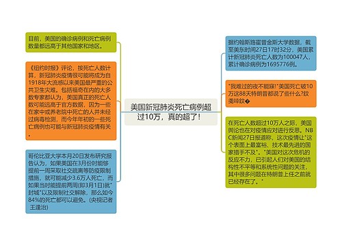 美国新冠肺炎死亡病例超过10万，真的超了！