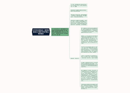 2018年时政热点：国务院第四次大督查:听民声察实情促整改