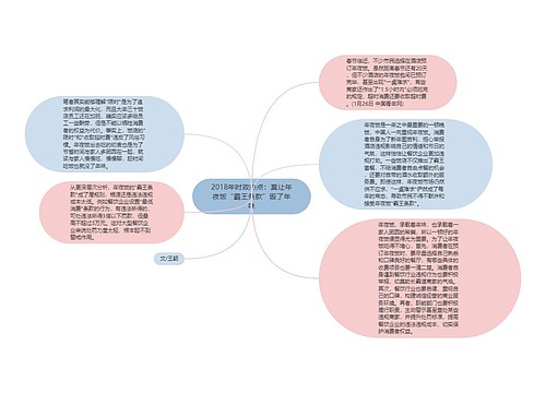 2018年时政热点：莫让年夜饭“霸王条款”毁了年味