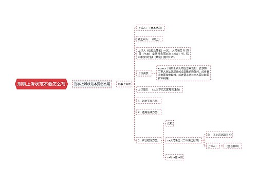 刑事上诉状范本要怎么写