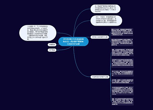 2014年省公务员考试时政热点:五一高速路严重拥堵 从四环到八达岭