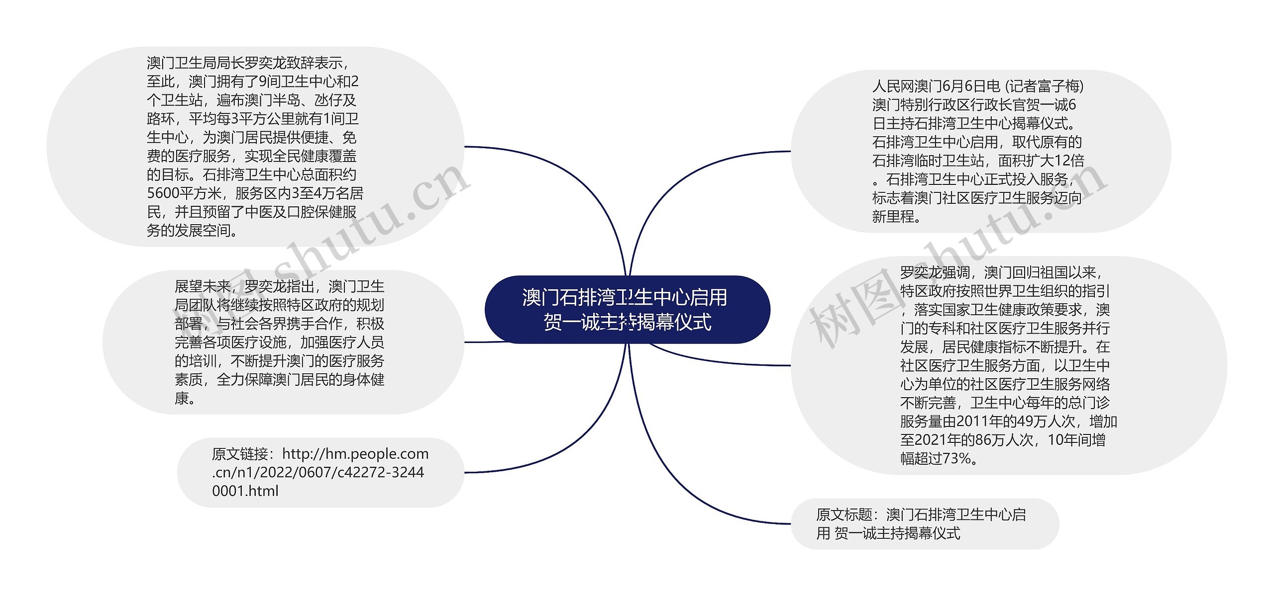 澳门石排湾卫生中心启用 贺一诚主持揭幕仪式