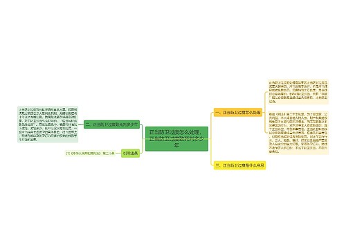 正当防卫过度怎么处理，正当防卫过度致死判多少年