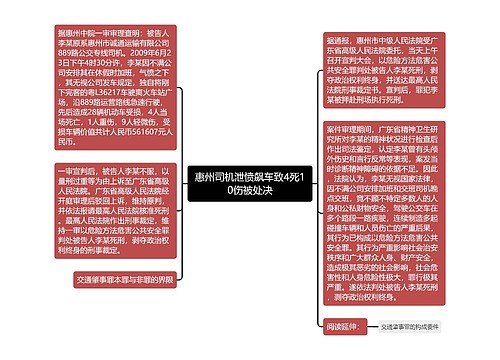 惠州司机泄愤飙车致4死10伤被处决