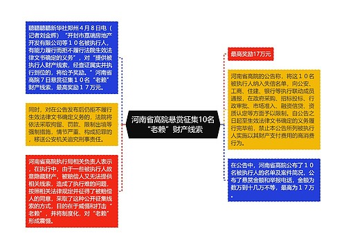 河南省高院悬赏征集10名“老赖”财产线索