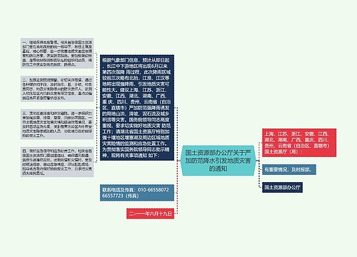 国土资源部办公厅关于严加防范降水引发地质灾害的通知