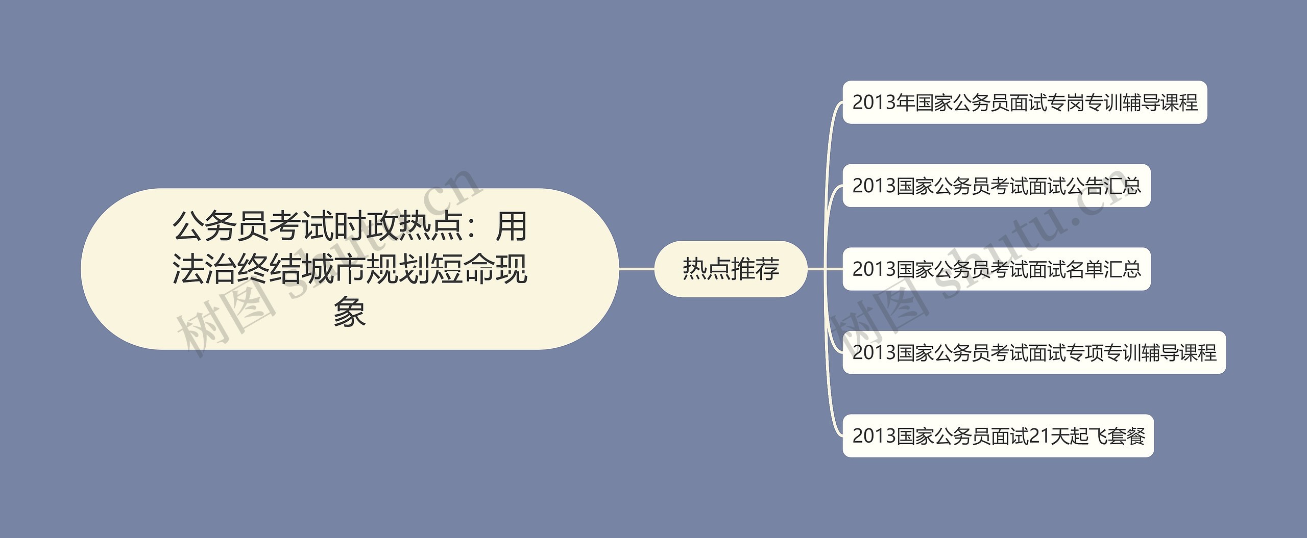 公务员考试时政热点：用法治终结城市规划短命现象