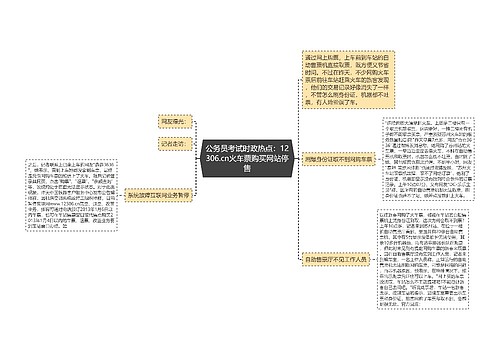 公务员考试时政热点：12306.cn火车票购买网站停售