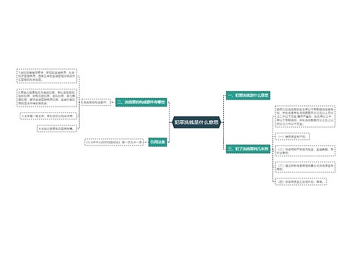 犯罪洗钱是什么意思
