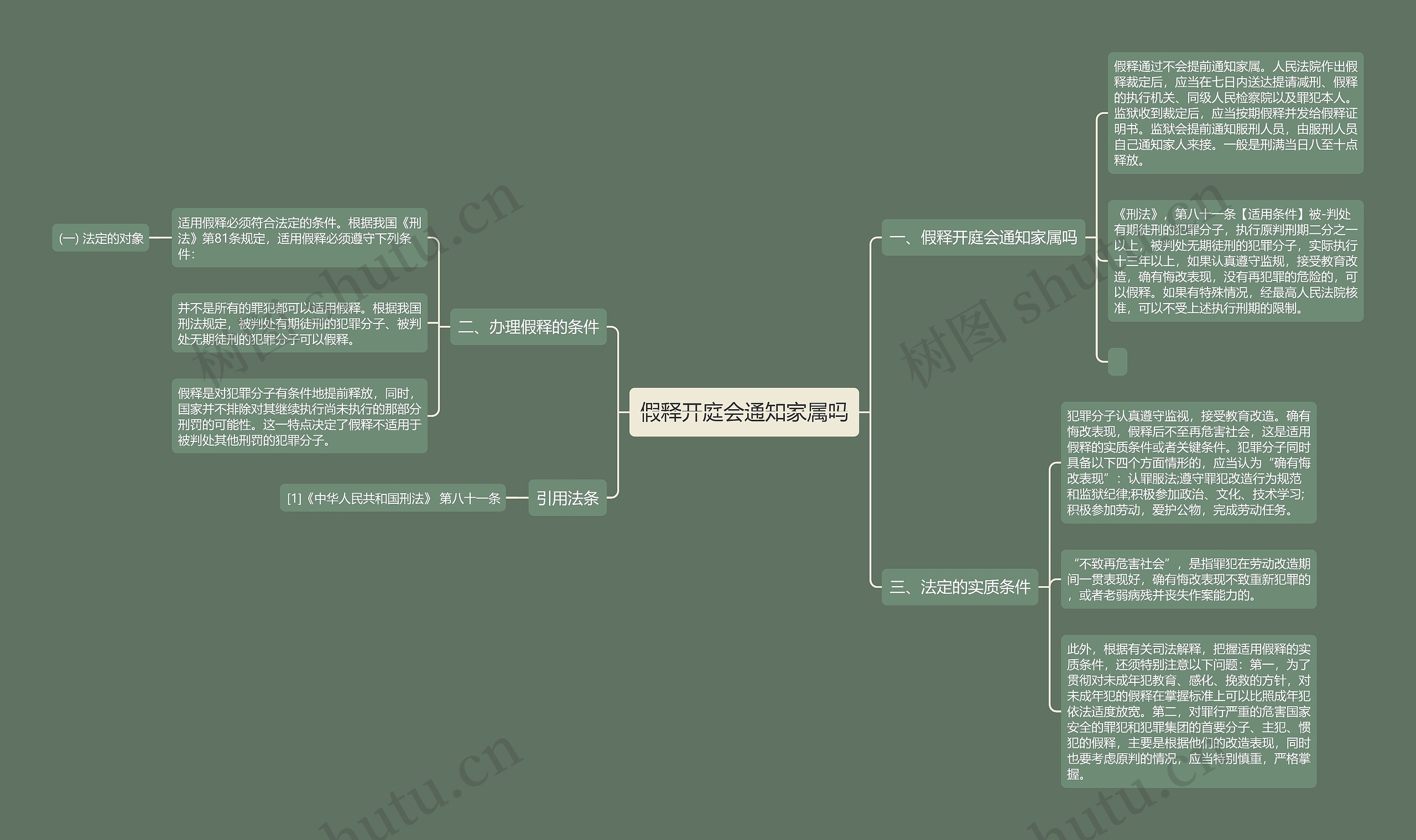 假释开庭会通知家属吗 假释开庭会通知家属吗