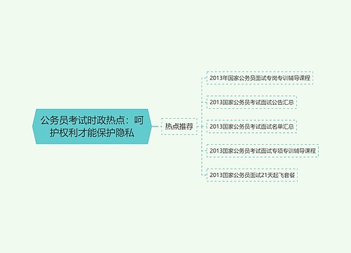 公务员考试时政热点：呵护权利才能保护隐私