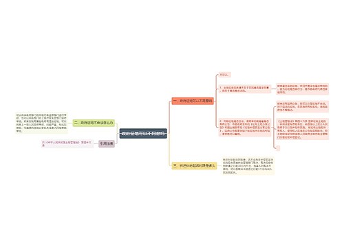 政府征地可以不同意吗