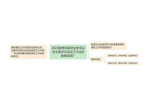 2022国考应届毕业生可以报考要求有基层工作经历的职位吗？