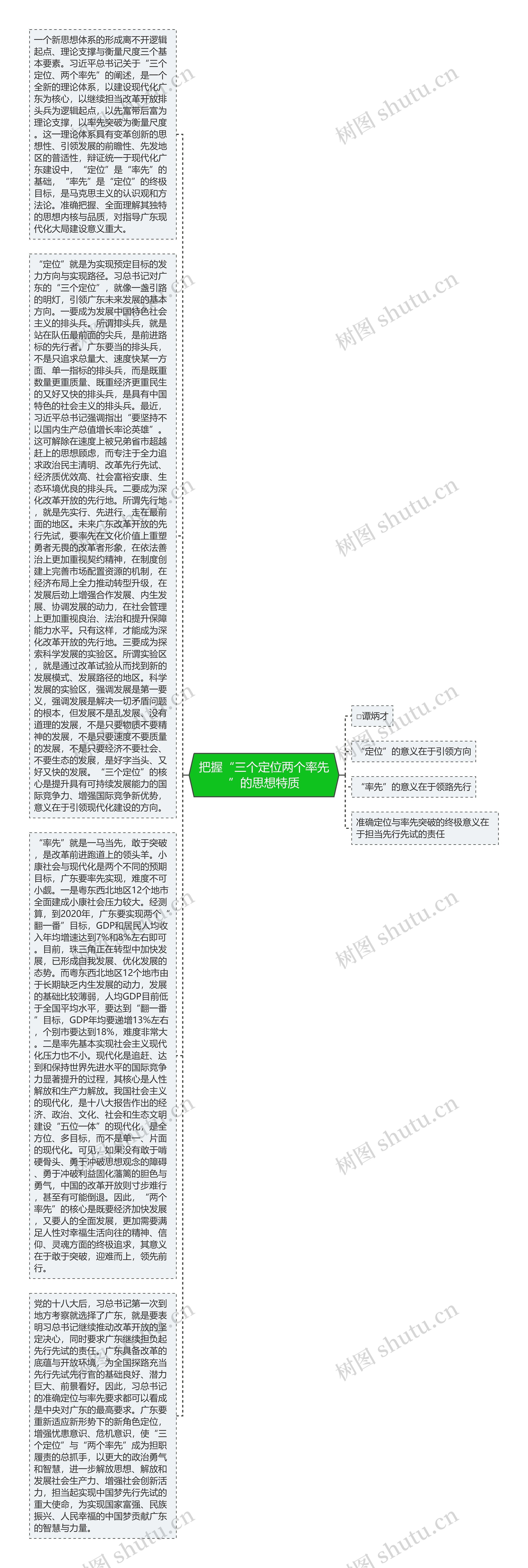 把握“三个定位两个率先”的思想特质