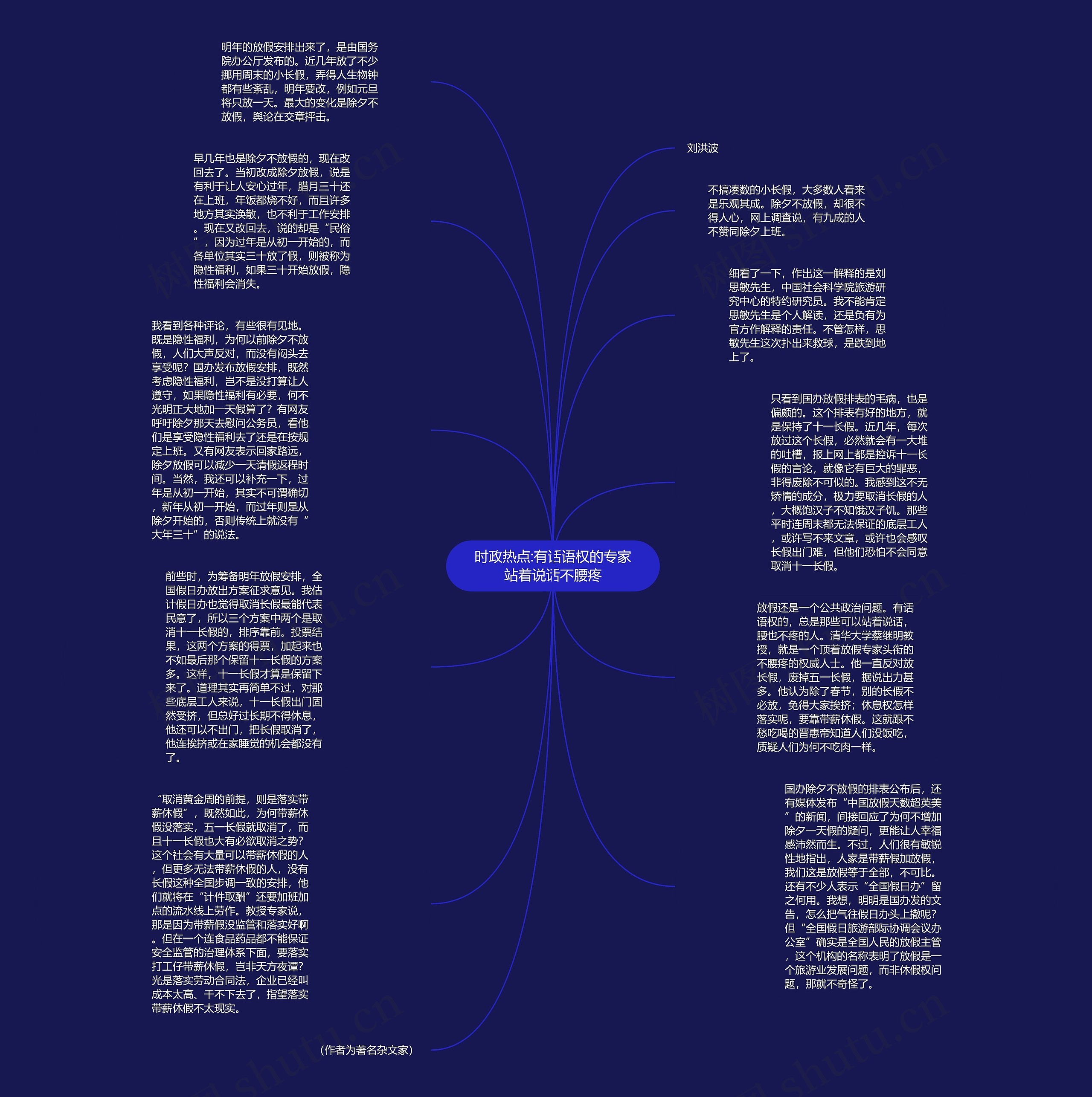 时政热点:有话语权的专家站着说话不腰疼思维导图