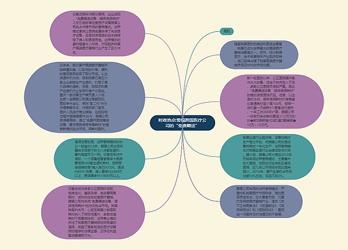 时政热点:警惕跨国医疗公司的“免费赠送”