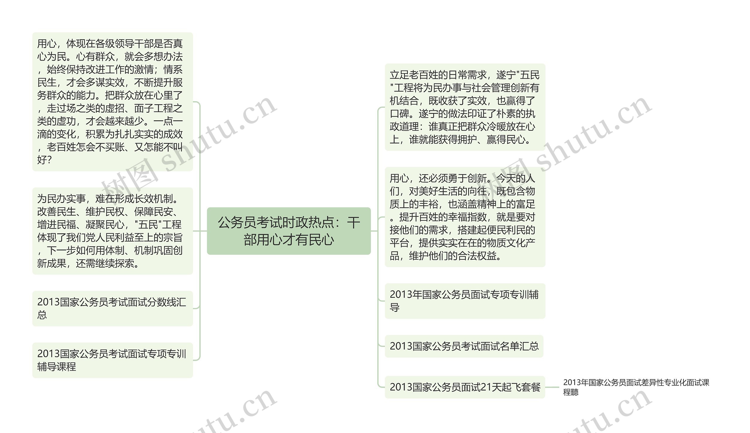 公务员考试时政热点：干部用心才有民心