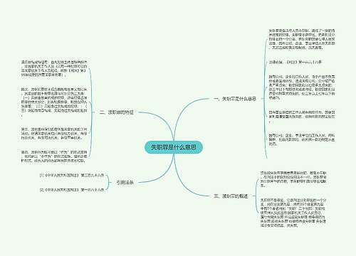 失职罪是什么意思