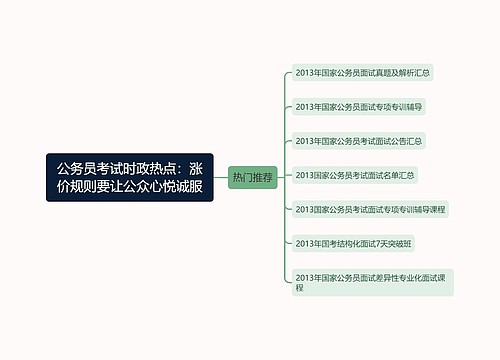 公务员考试时政热点：涨价规则要让公众心悦诚服