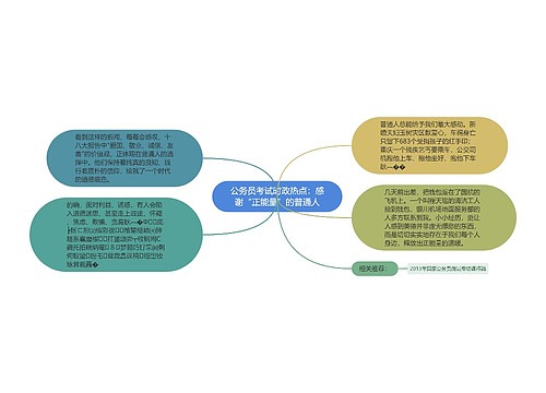 公务员考试时政热点：感谢“正能量”的普通人