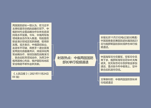 时政热点：中俄两国国防部长举行视频通话