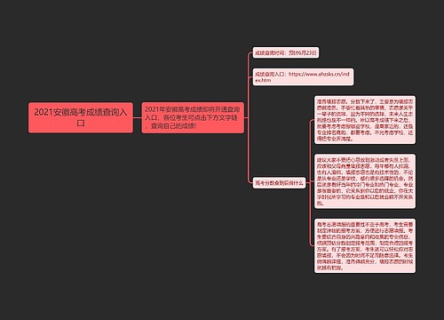 2021安徽高考成绩查询入口