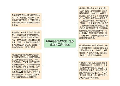 2020两会热点关注：建议建立农民退休制度