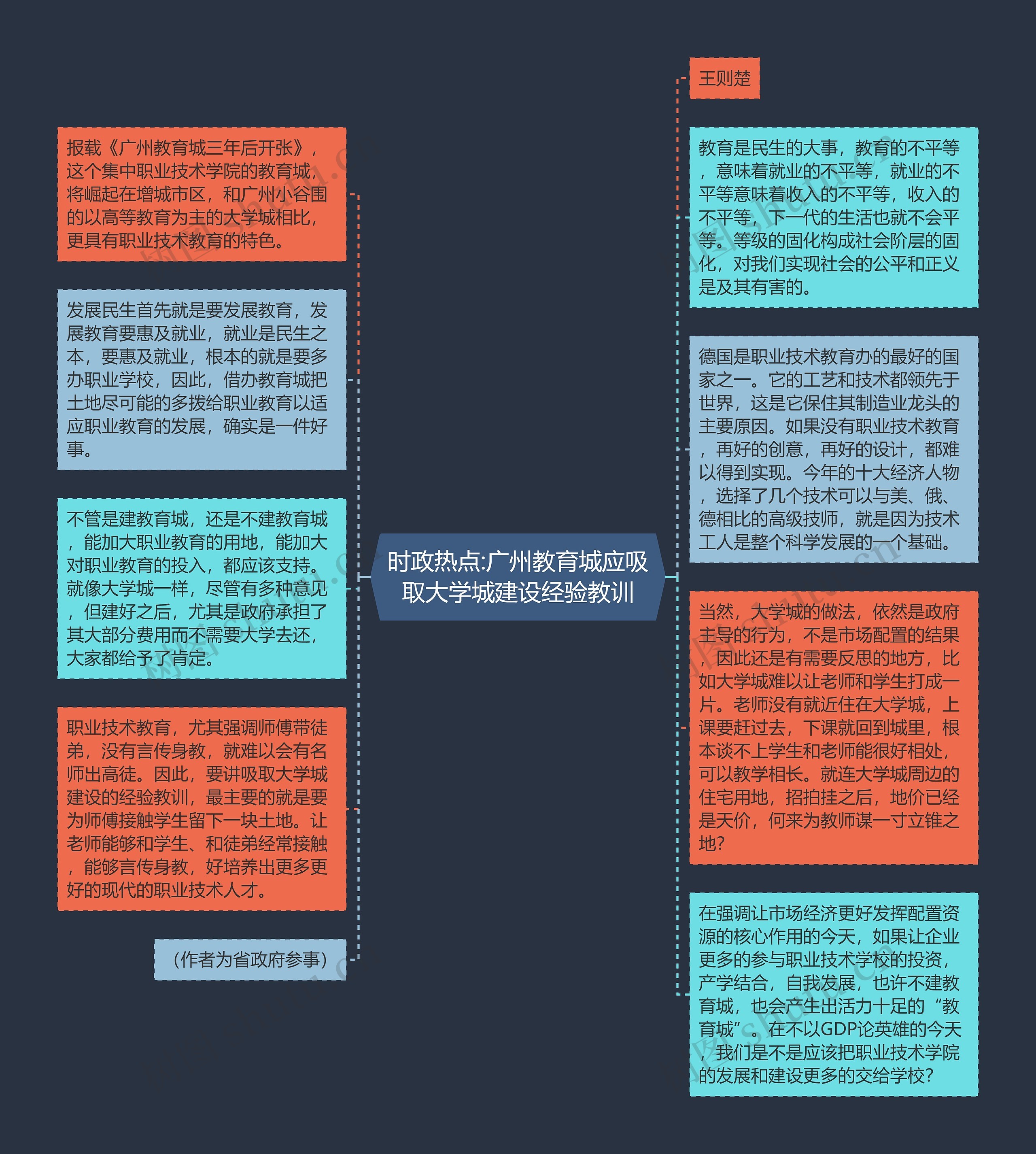 时政热点:广州教育城应吸取大学城建设经验教训