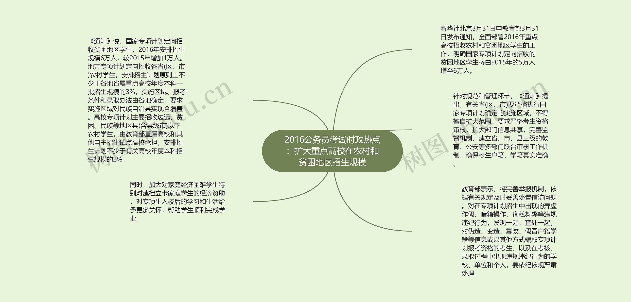 2016公务员考试时政热点：扩大重点高校在农村和贫困地区招生规模