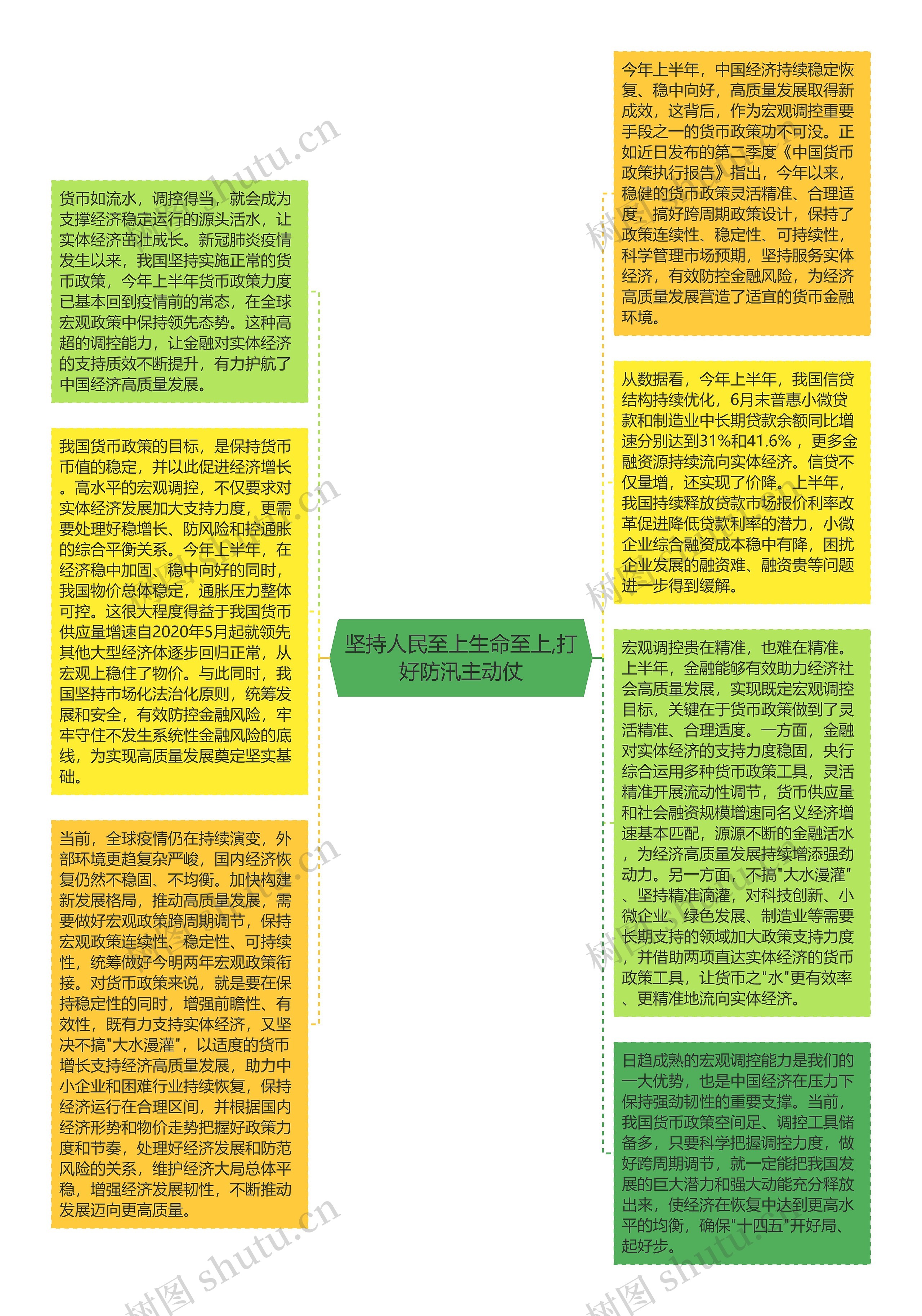 坚持人民至上生命至上,打好防汛主动仗