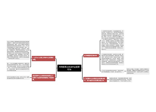 共同犯罪之自动中止犯罪行为