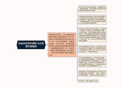 伪造身份冒名调解 法官慧眼识破骗局