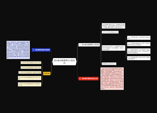 团伙敲诈勒索罪可以取保吗