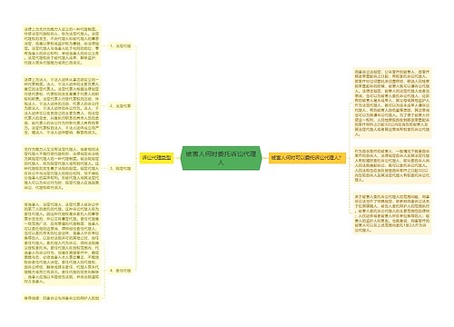 被害人何时委托诉讼代理人