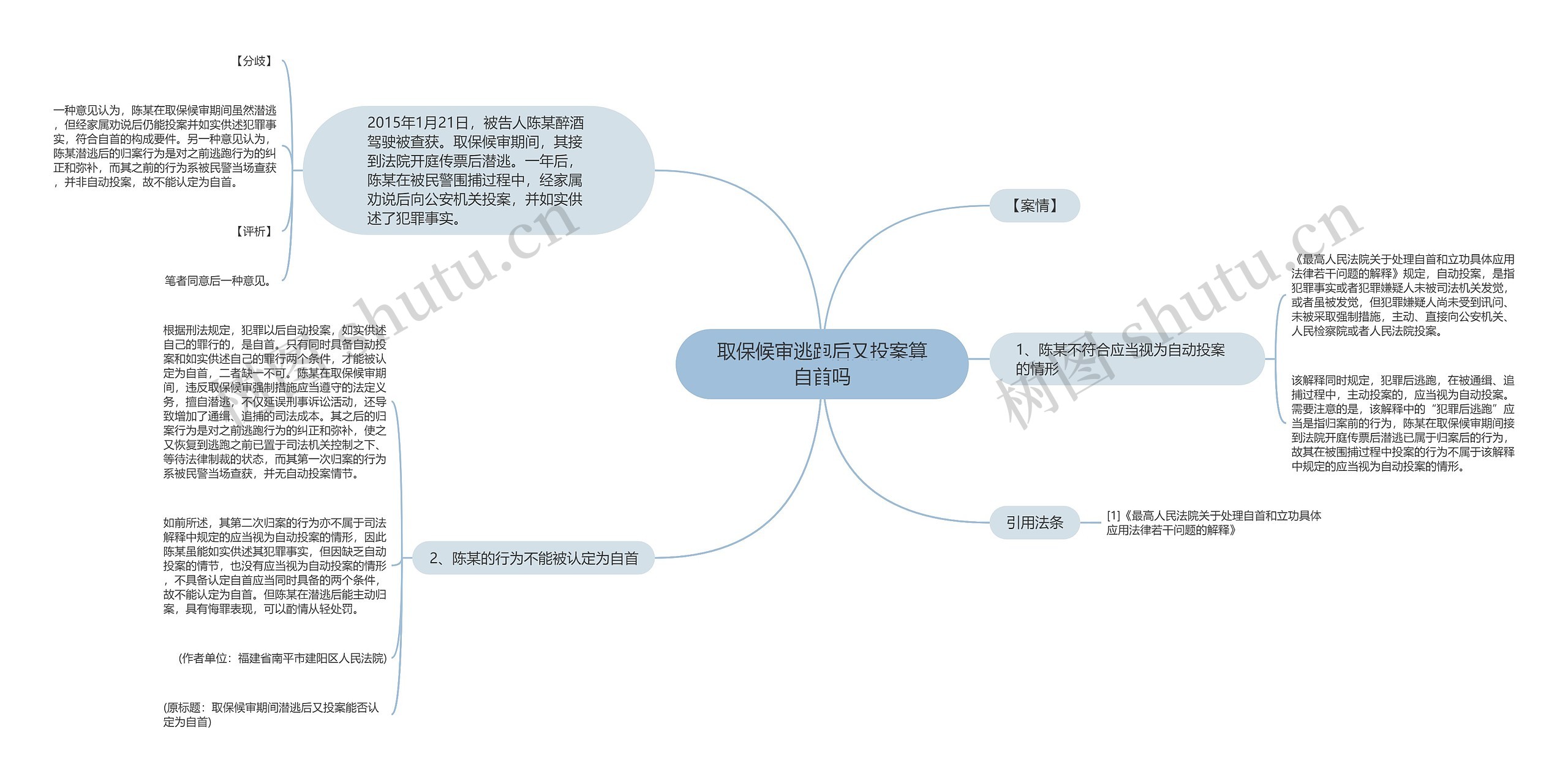 取保候审逃跑后又投案算自首吗